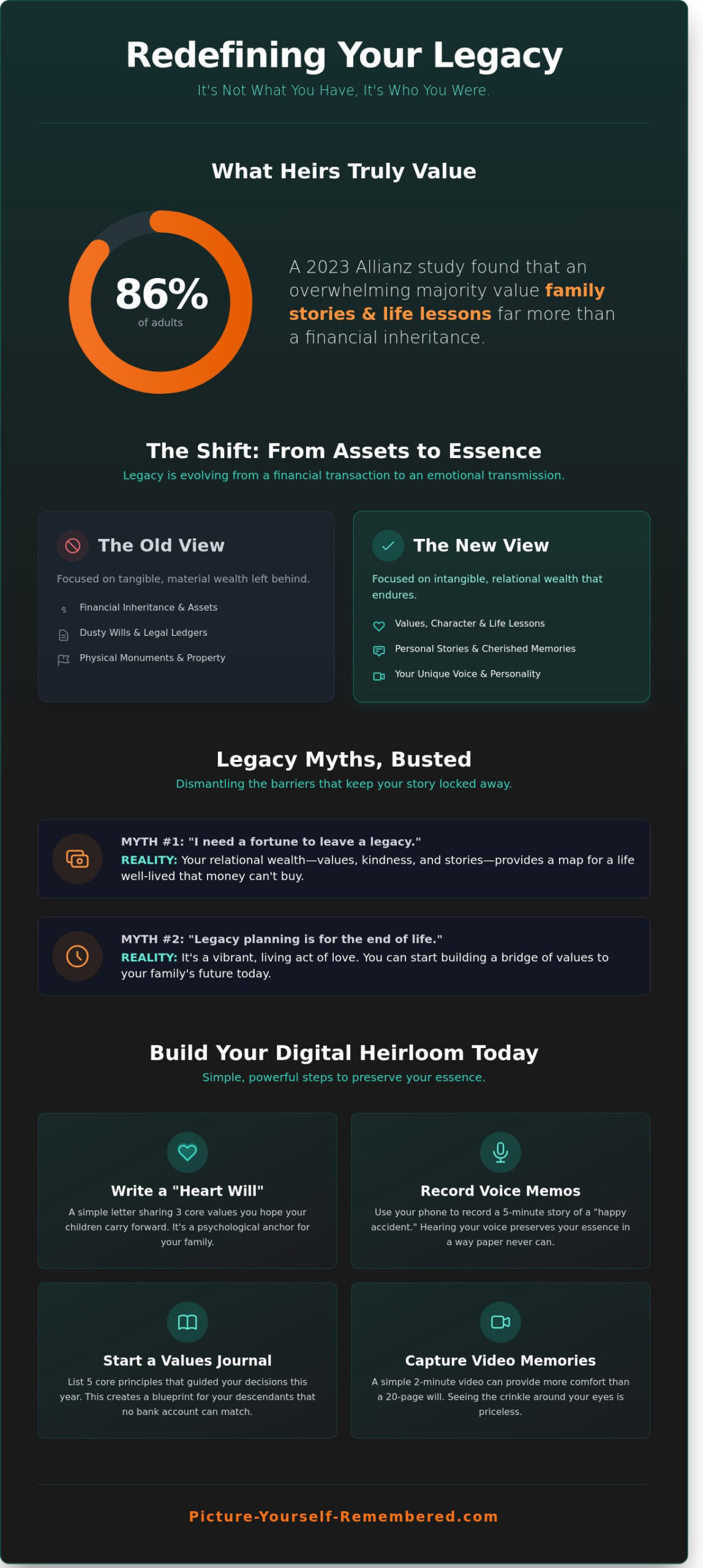 5 Myths About Leaving a Legacy: Why Your Story Is Your Greatest Gift