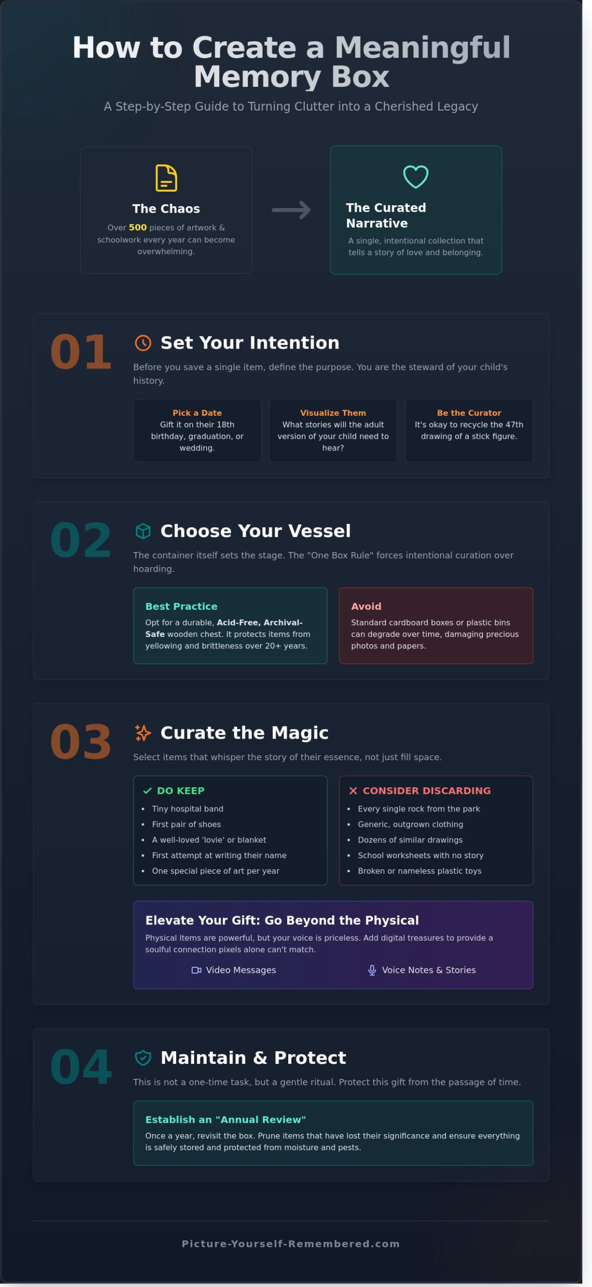 Creating a Memory Box for a Child: A Guide to Building a Living Legacy