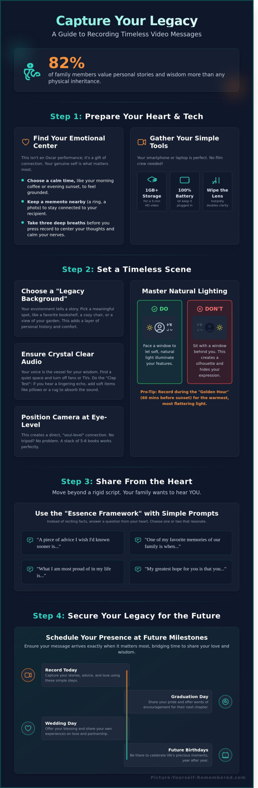 How to Record a Video Message: A Heartfelt Checklist for Your Legacy