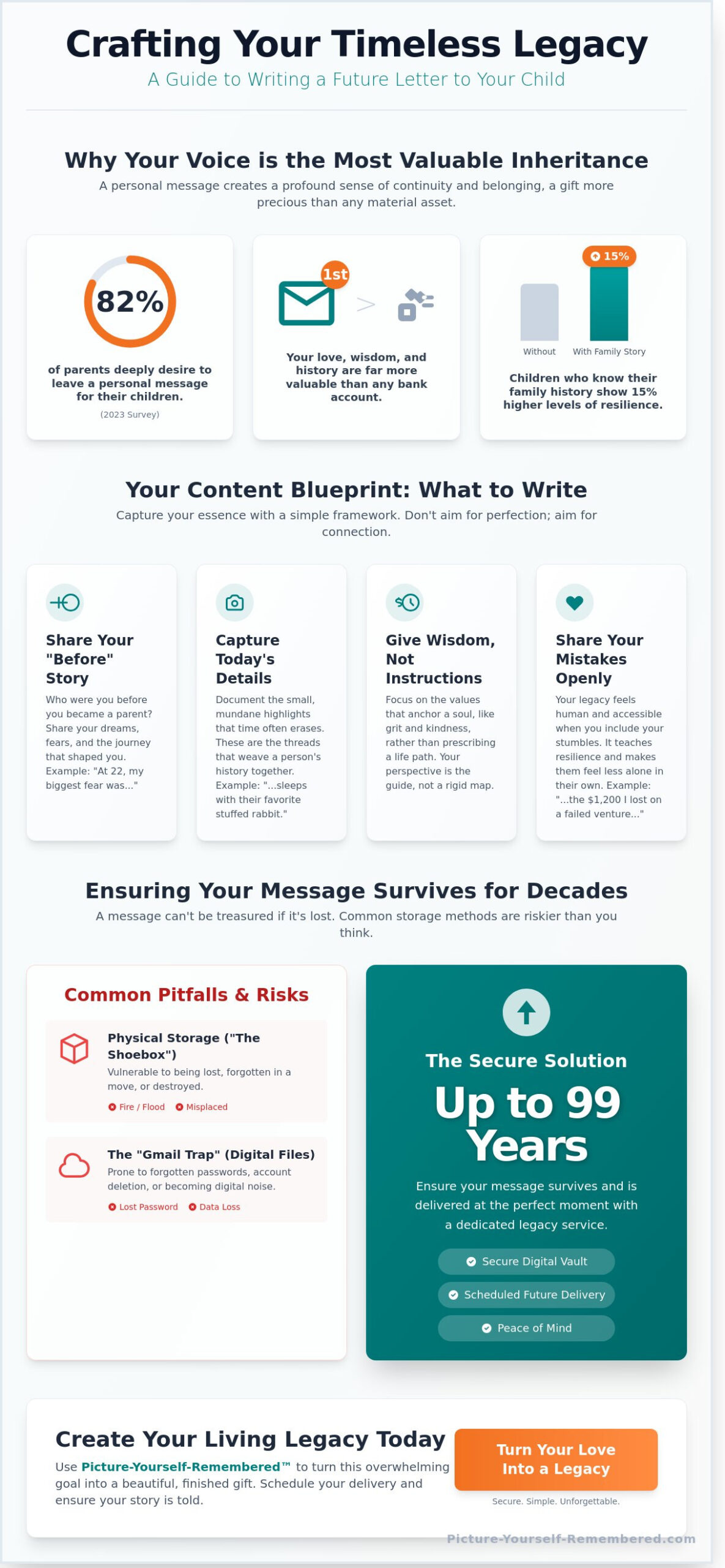 How to Write a Letter to My Child for Their Future: A Heartfelt Guide