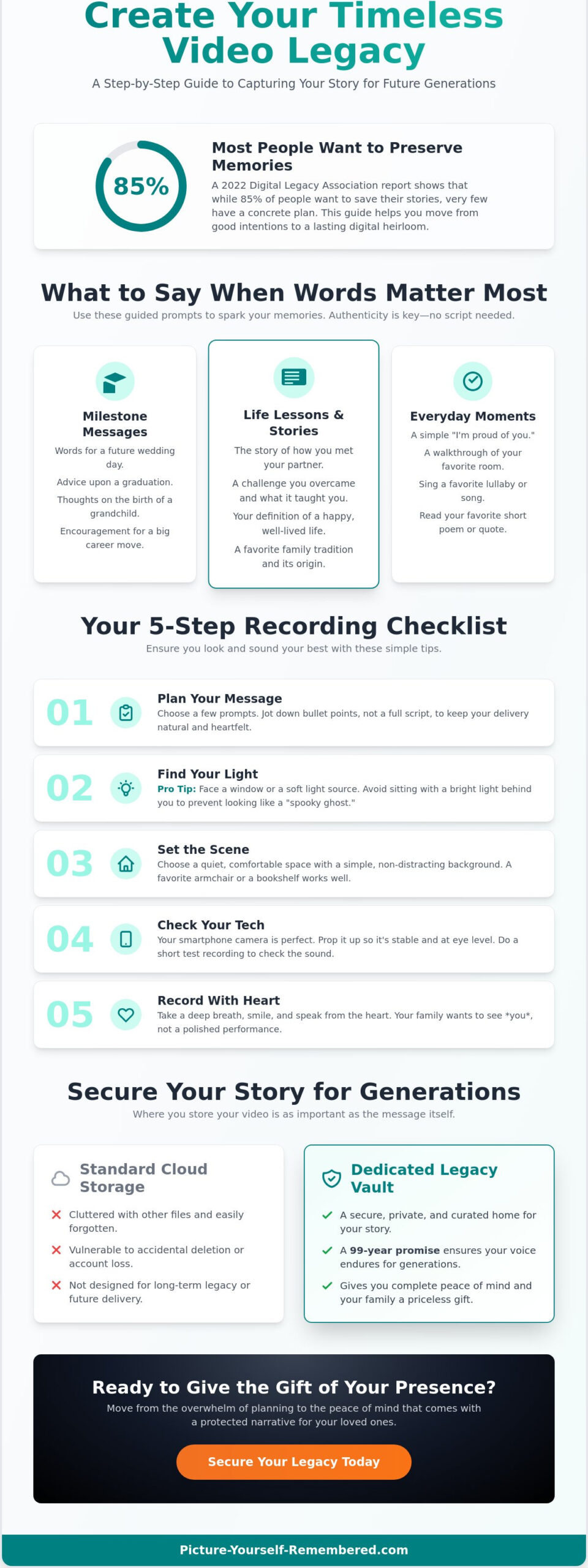 How to Leave a Video Message for Family: A Heartfelt Guide for the Future