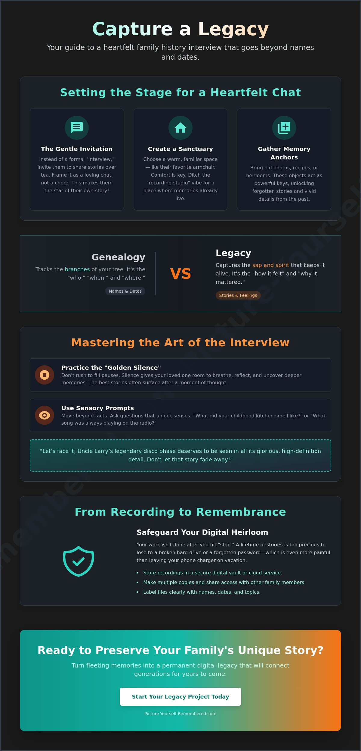 101 Family History Interview Questions: Safeguarding Your Loved One's Legacy