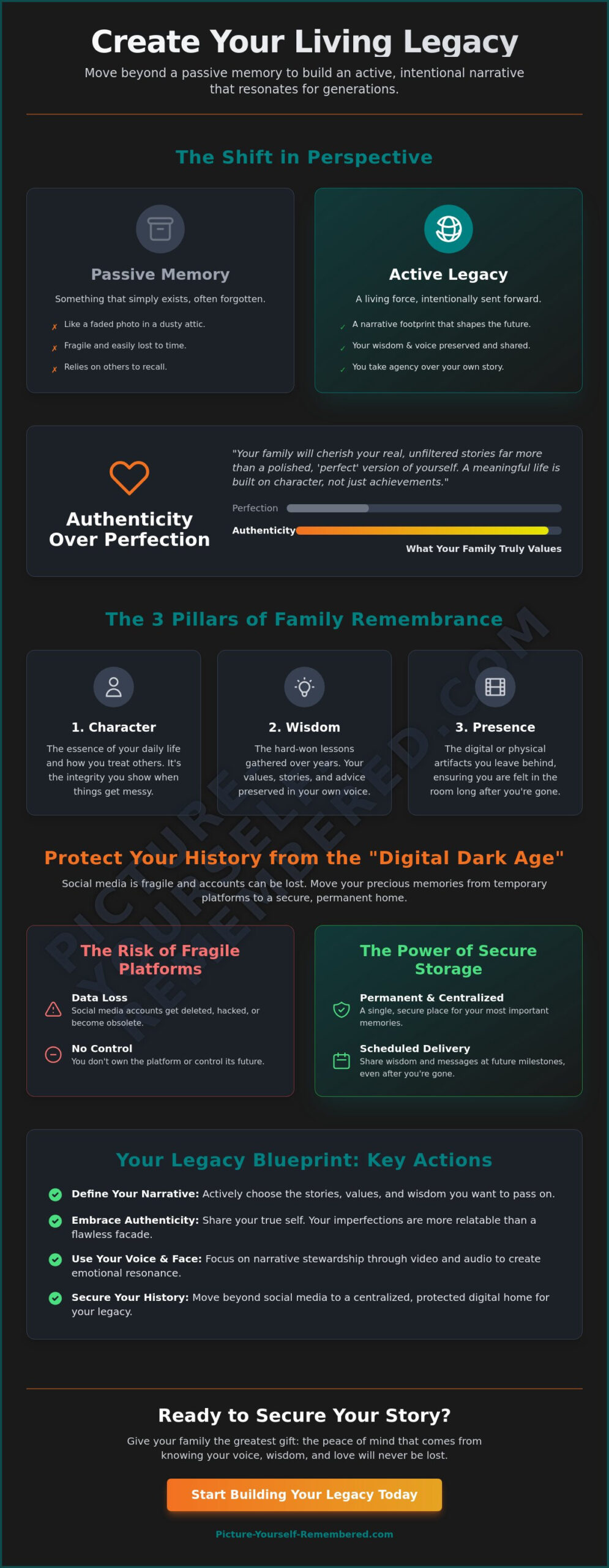 How to Be Remembered by Your Family: A Heartfelt Guide to Lasting Legacy