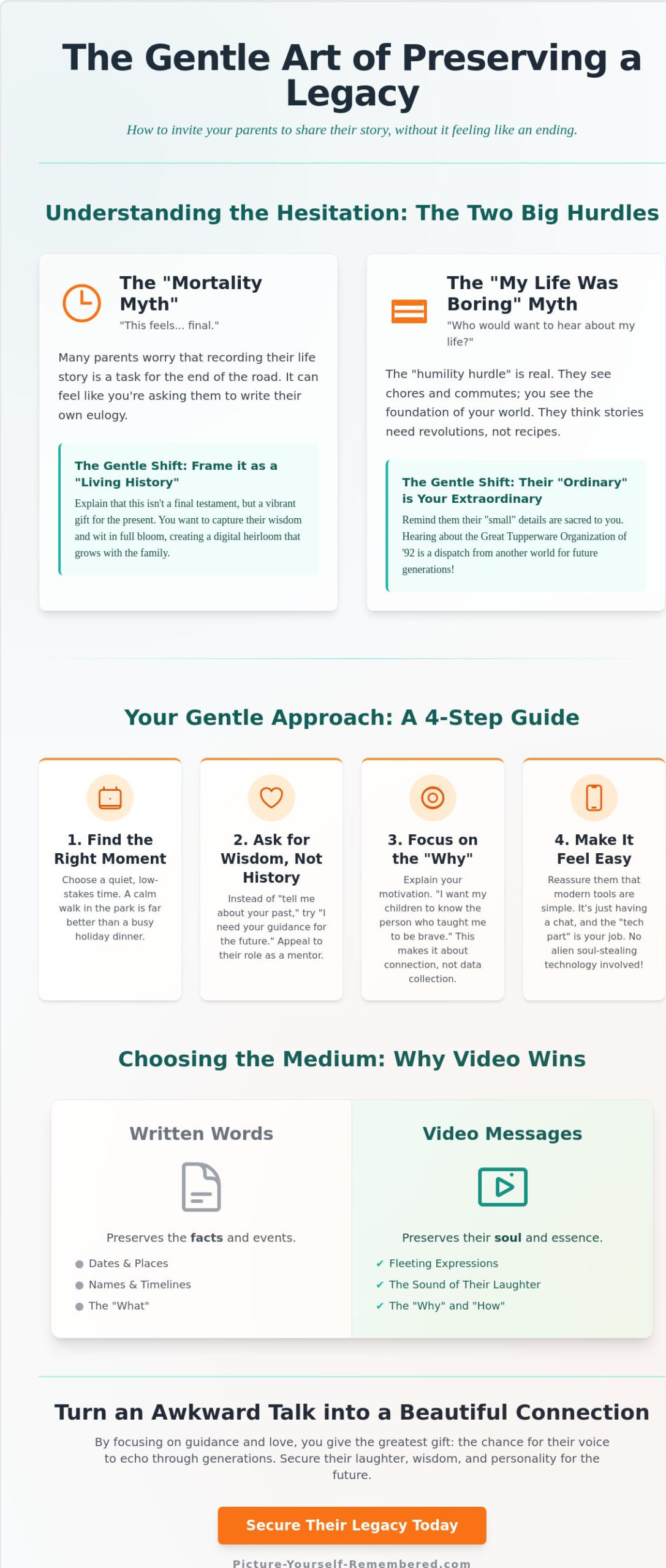 How to Convince Parents to Record Their Life Story: A Gentle Guide to Preserving Legacy