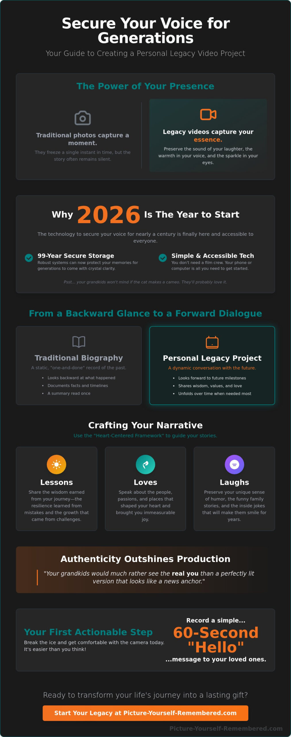 The Heartfelt Guide to Starting Your Personal Legacy Video Project in 2026