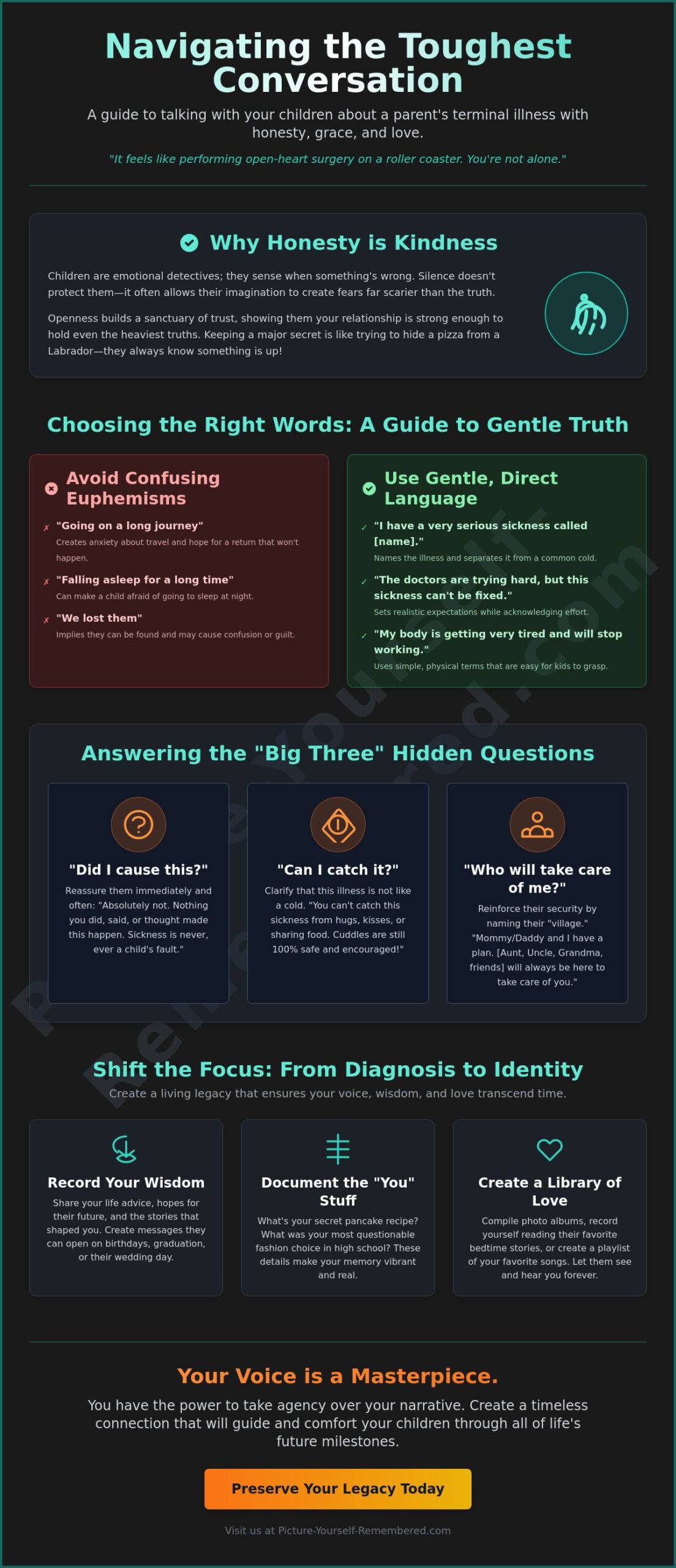 How to Talk to Children About a Parent's Terminal Illness: A Compassionate Guide
