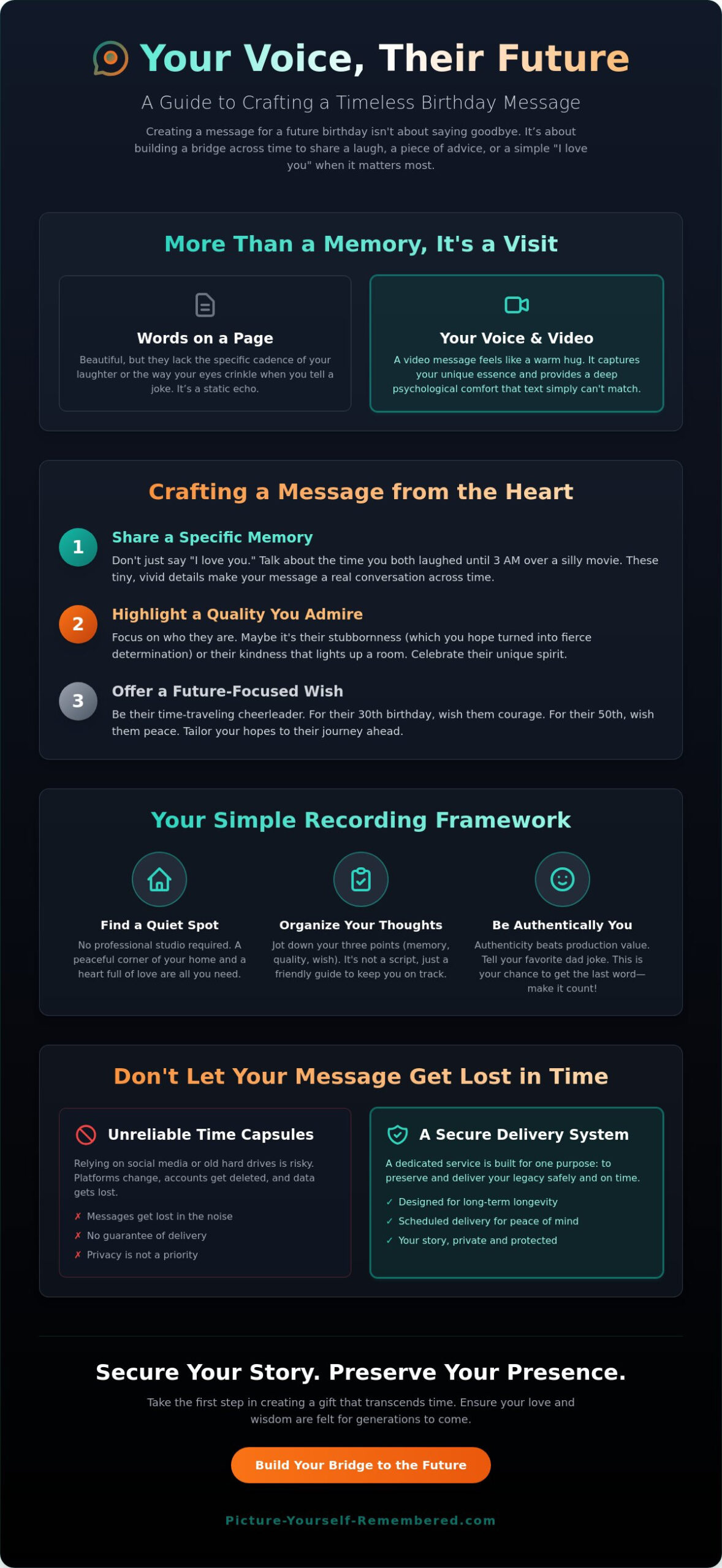 Creating a Posthumous Birthday Message: A Heartfelt Guide to Being There from Afar