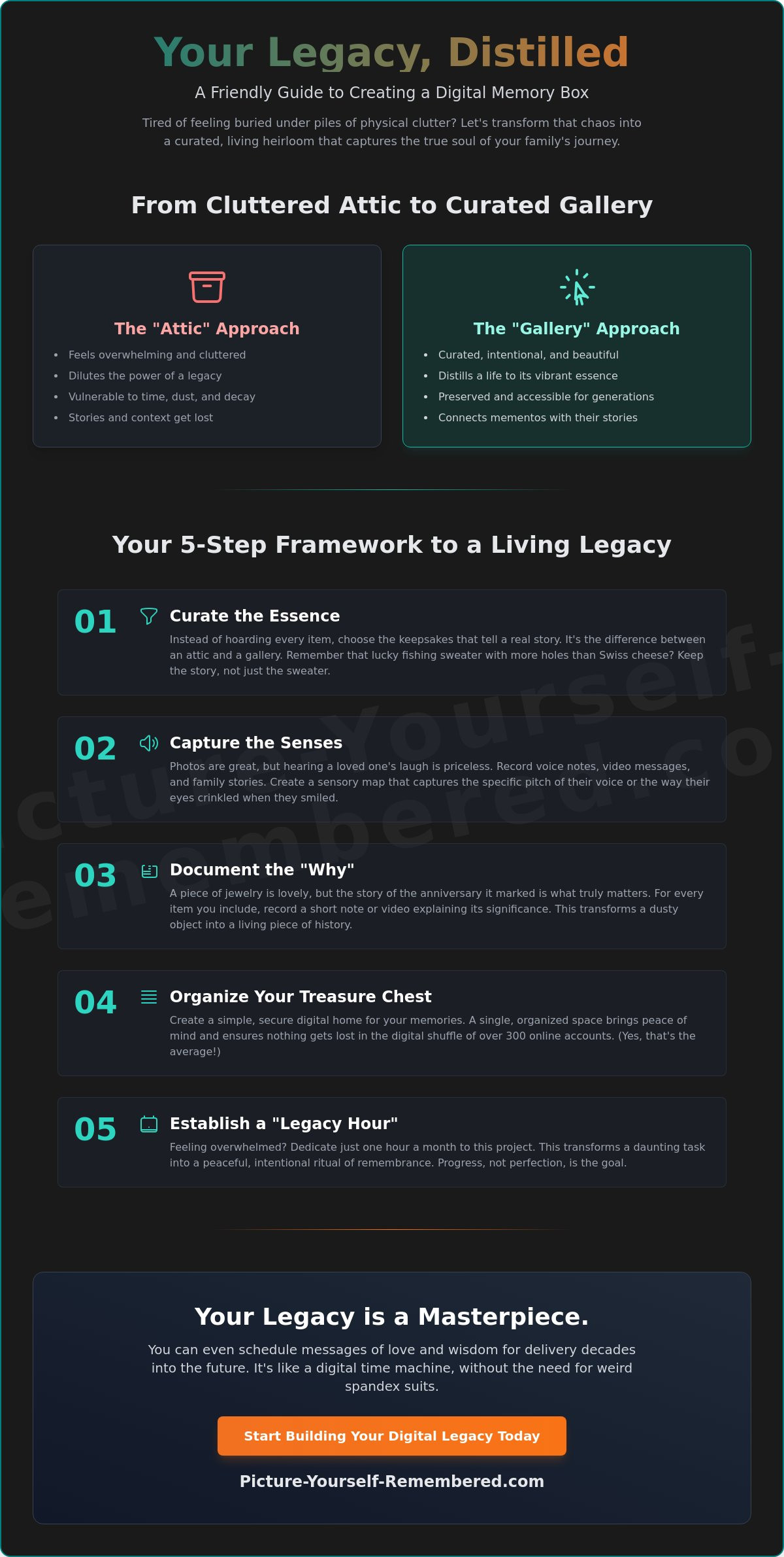 How to Create a Digital Memory Box: Unique Ways to Preserve a Lasting Legacy