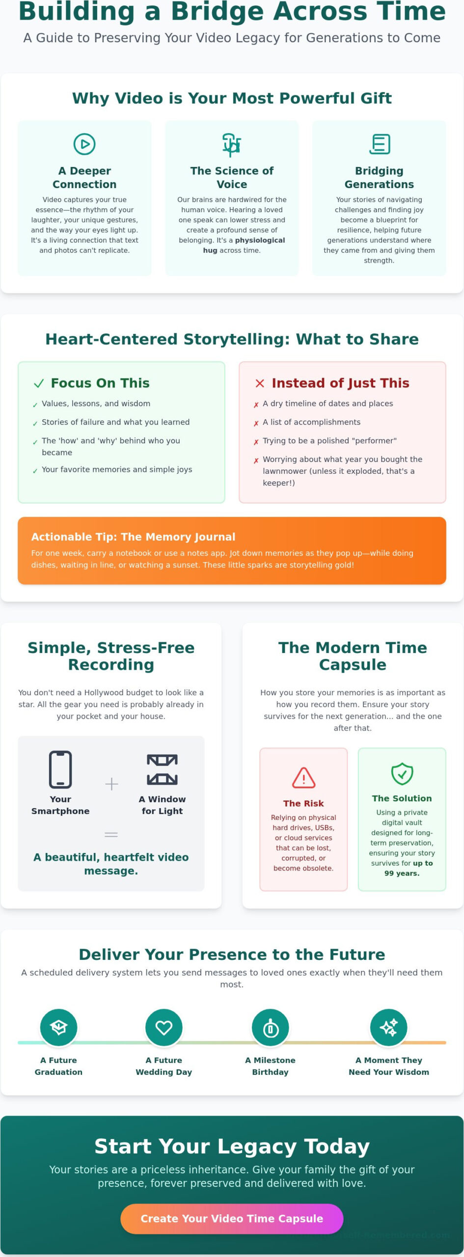 Preserving Family Stories on Video: A Heartfelt Guide to Creating a Lasting Legacy