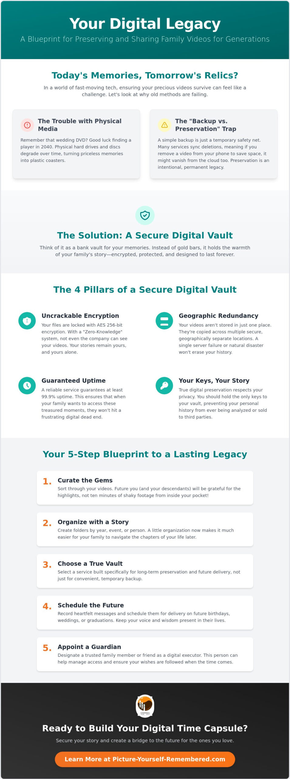 The Ultimate Guide to Secure Cloud Storage for Family Videos in 2026
