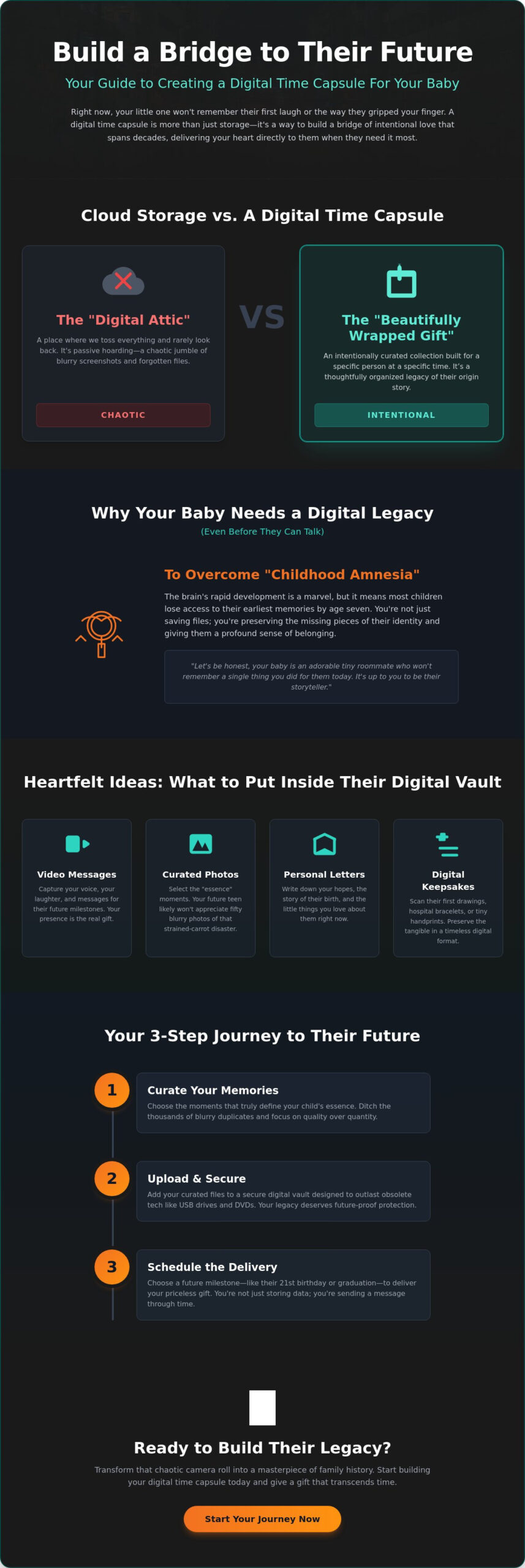 Creating a Digital Time Capsule for Your Baby: A Heartfelt Gift for the Future