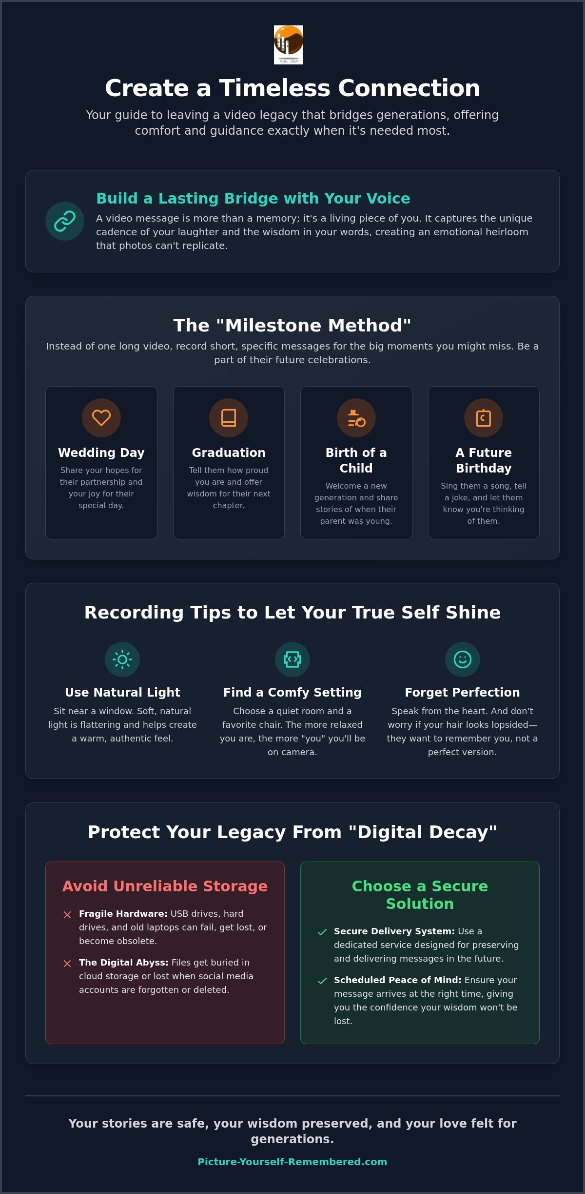 How to Leave a Video Message for Your Family: A Gentle Guide to Lasting Connection