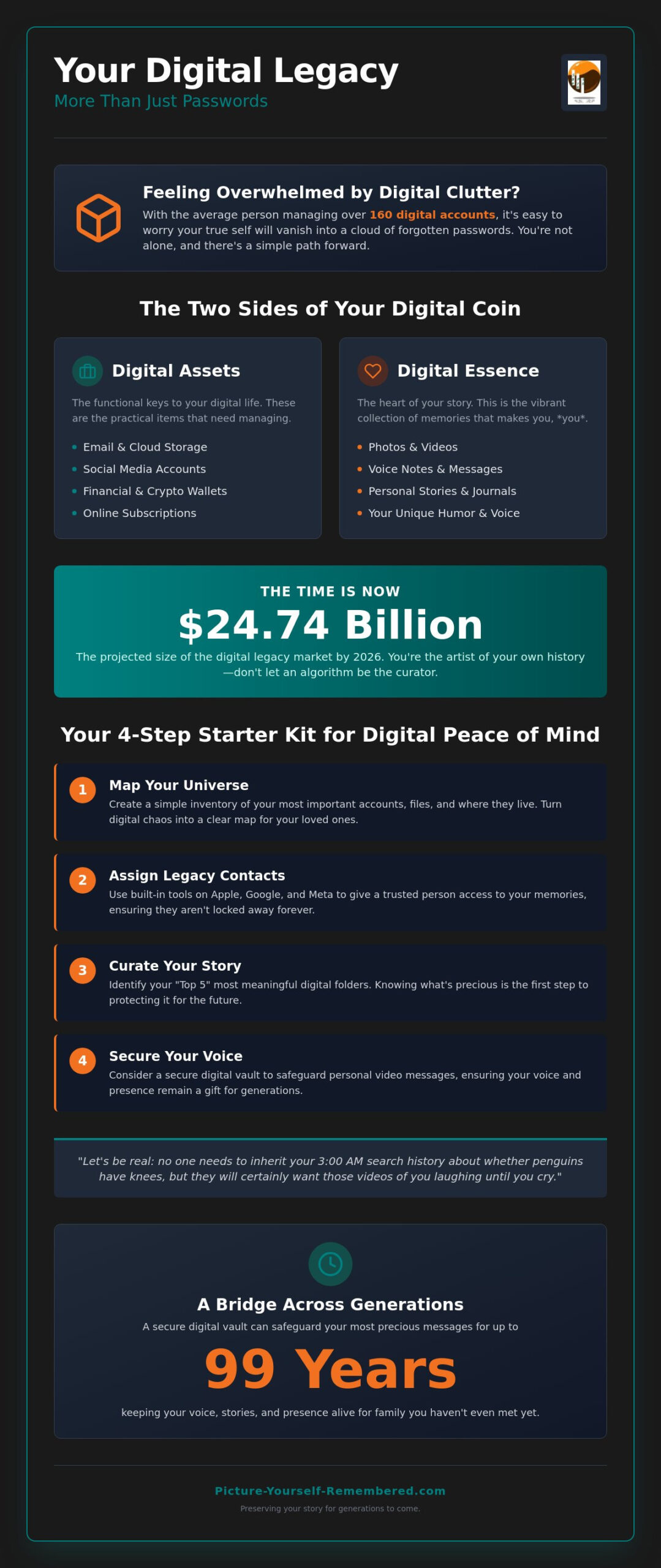 Digital Legacy Planning for Young Adults: Why Your Story Starts Now