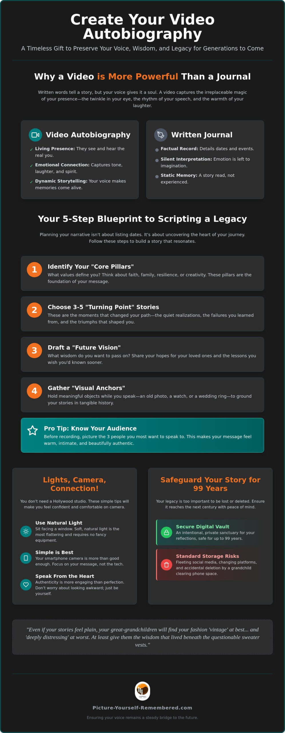 How to Create a Video Autobiography: A Timeless Guide to Preserving Your Story