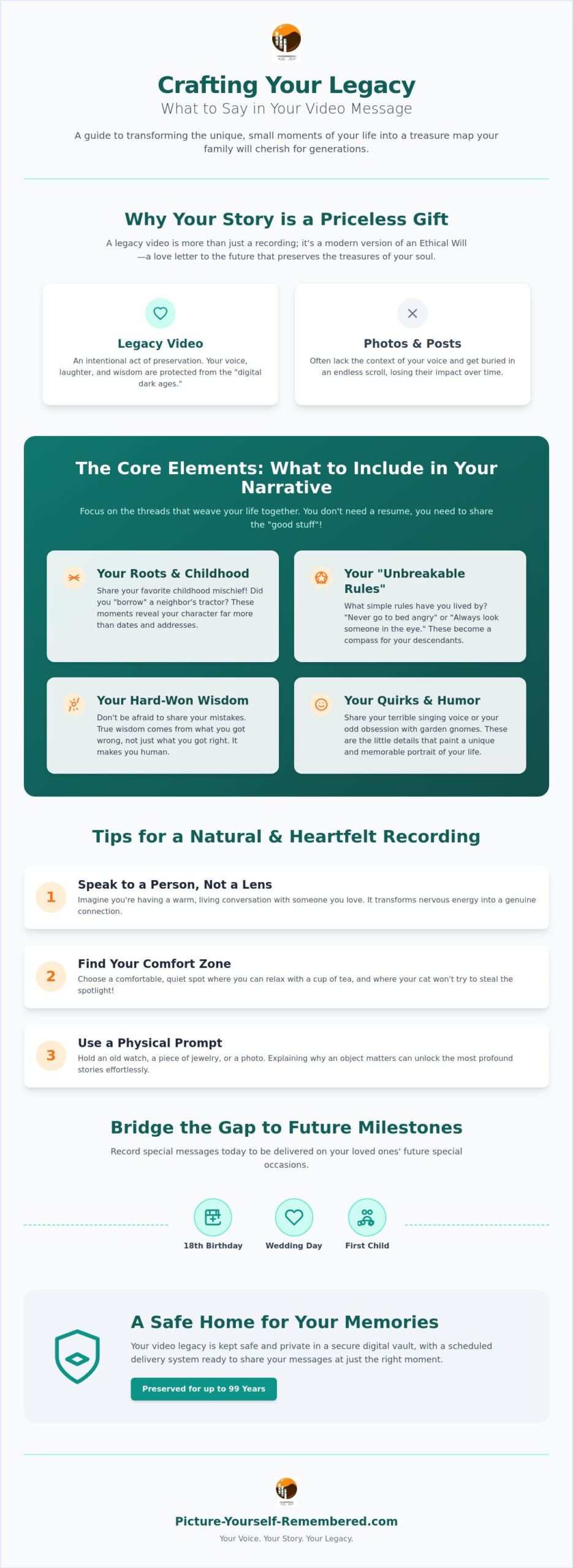 What to Say in a Legacy Video: A Compassionate Guide to Sharing Your Story