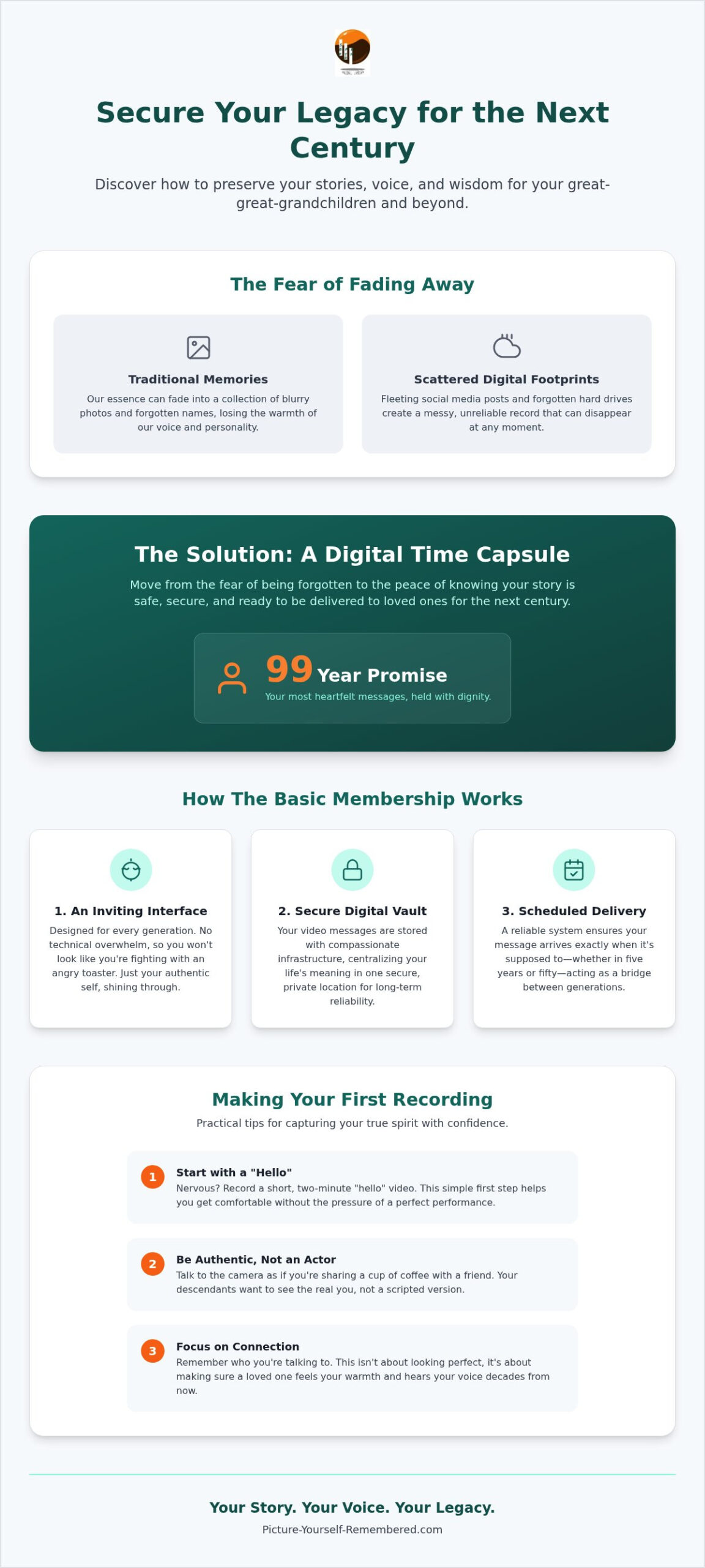 Picture Yourself Remembered Reviews: Trusting Your Legacy to the Future